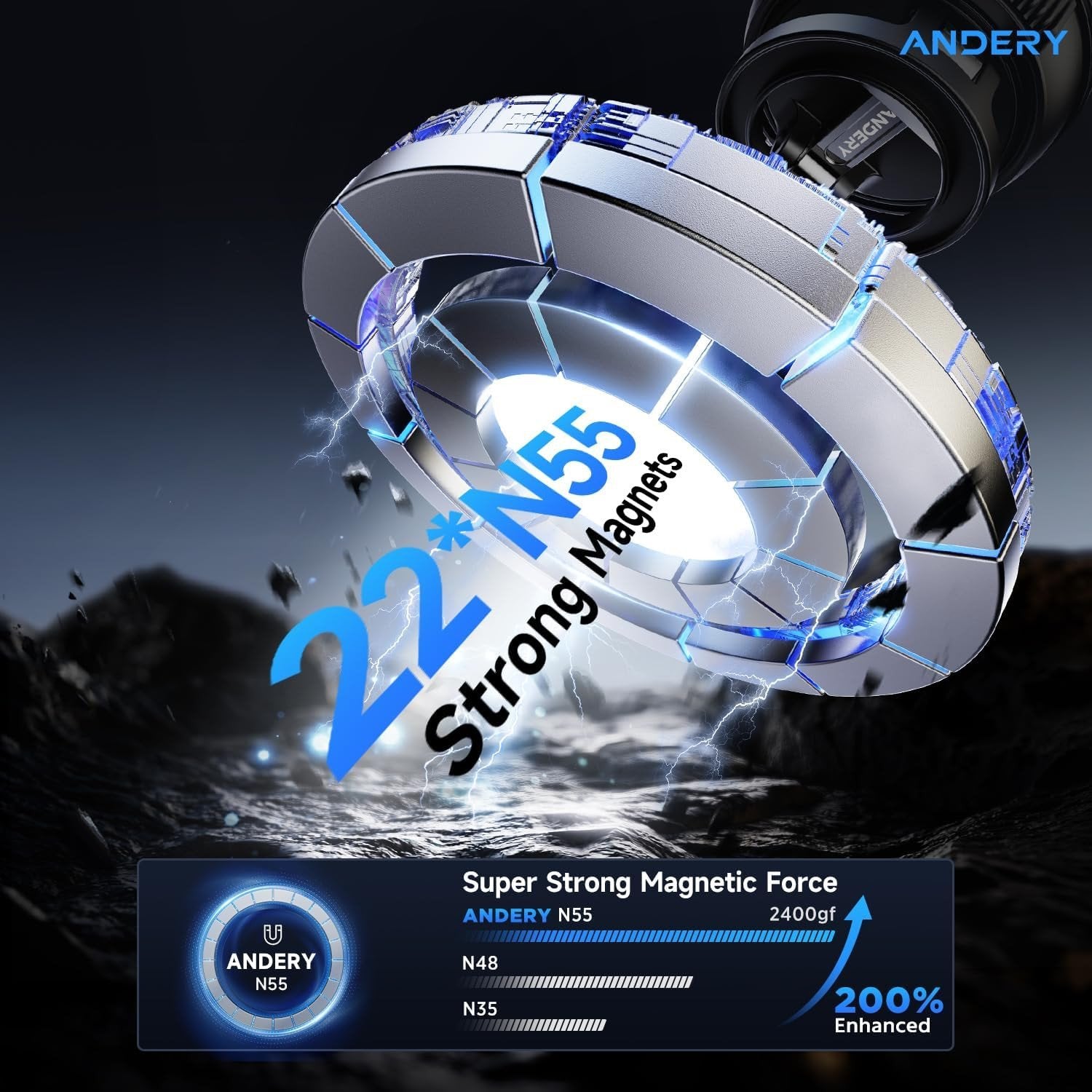 Andery MagSafe Car Phone Holder [78+ LBS Suction & 2400gf Magnetic] 360° Adjustable Mount for iPhone 16/15/14/13/12, Carbon Fiber